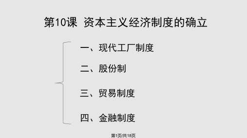 资本主义经济制度的确立PPT课件