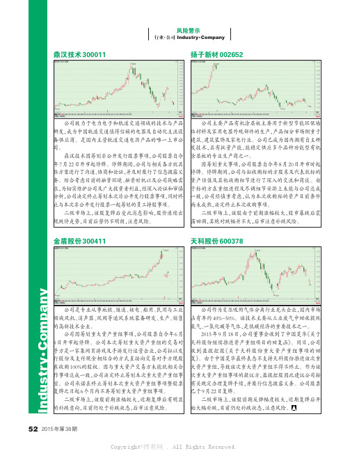 风险警示：鼎汉技术、扬子新材、天科股份