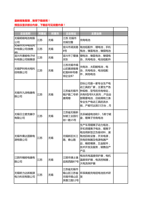 新版江苏省无锡充电电池工商企业公司商家名录名单联系方式大全22家