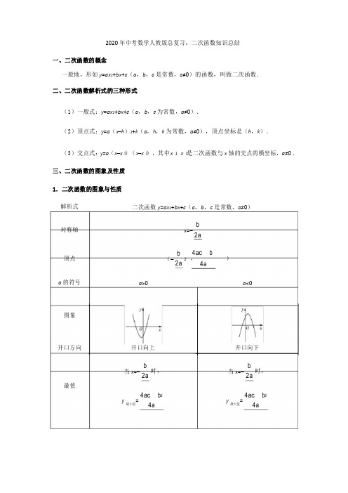 2020年九年级中考数学总复习：二次函数知识复习总结 讲义