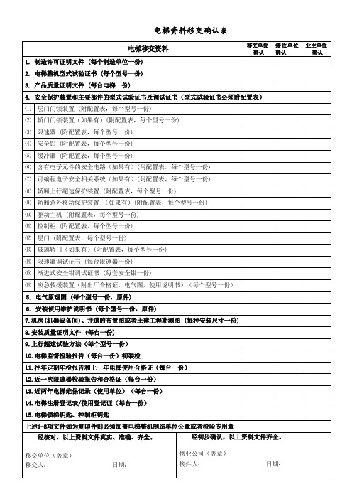 电梯资料移交确认表