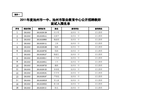 池州一中面试入围名单