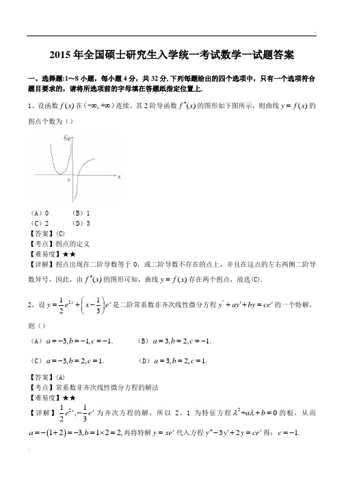 2015年考研数学真题答案(数一 )