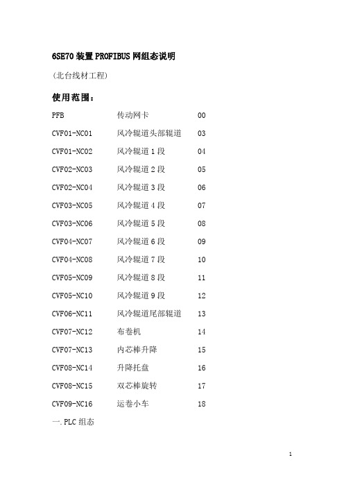 6SE70装置网组态说明