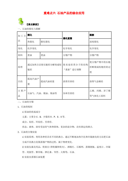 高中化学第二章烃和卤代烃重难点六石油产品的综合应用含解析新人教版选修