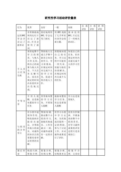 研究性学习活动评价量表