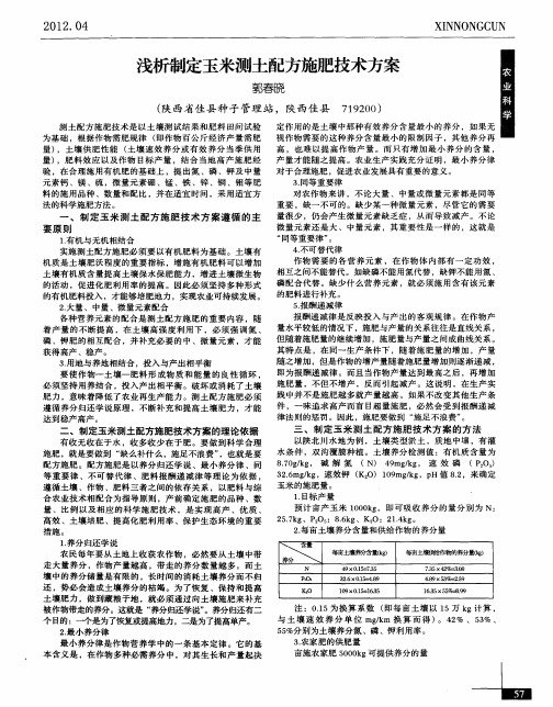 浅析制定玉米测土配方施肥技术方案