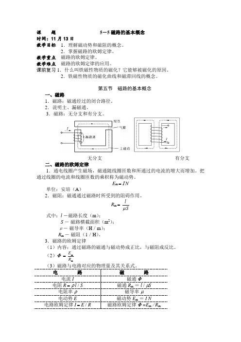 磁路的基本概念