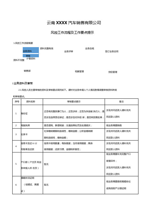 风控工作流程及工作要点