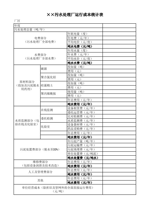 污水处理厂成本统计表