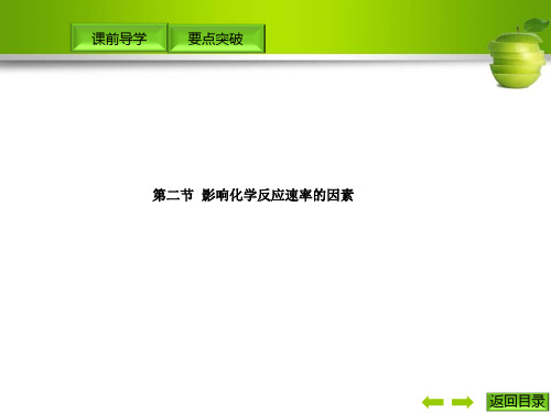 四川省成都市经开实验中学高二化学 2.2.1 影响化学反应速率的因素课件