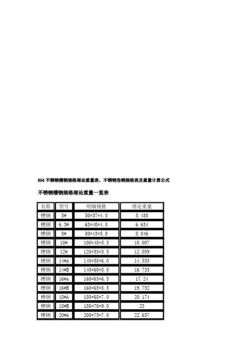 304不锈钢槽钢规格理论重量表优质资料