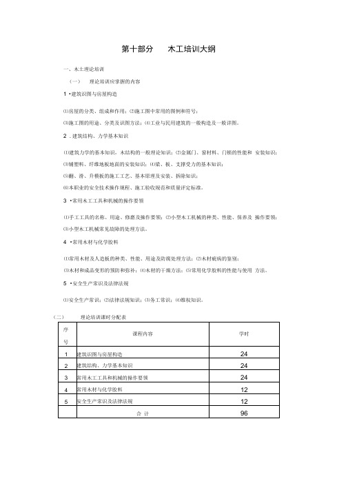 木工培训大纲