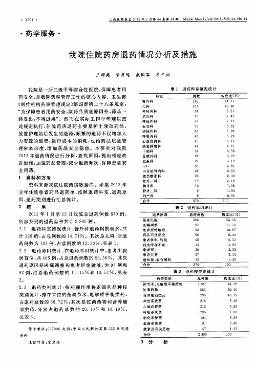 我院住院药房退药情况分析及措施