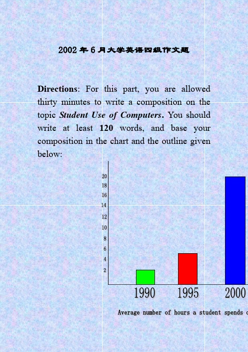 2002年6月大学英语四级作文题.doc