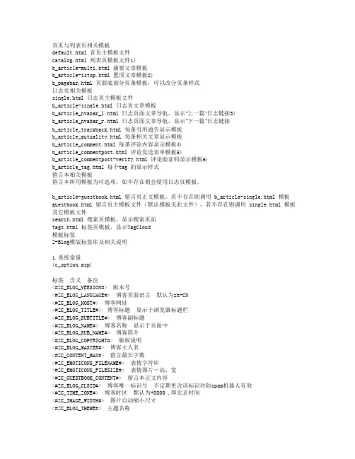 ZBLOG模板标签