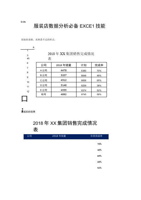 10.服装店数据分析必备EXCEL技能