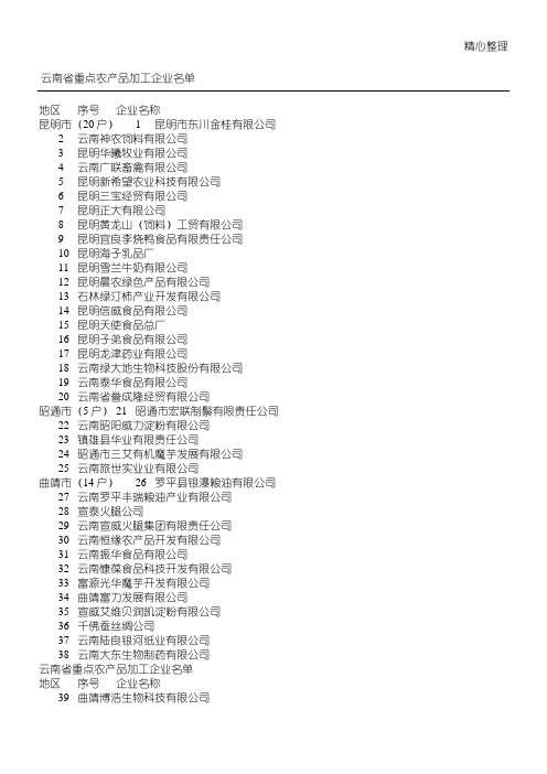 云南省重点农产品加工企业名单