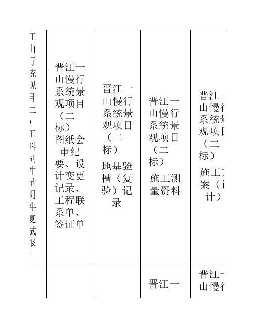 归档目录封面侧面