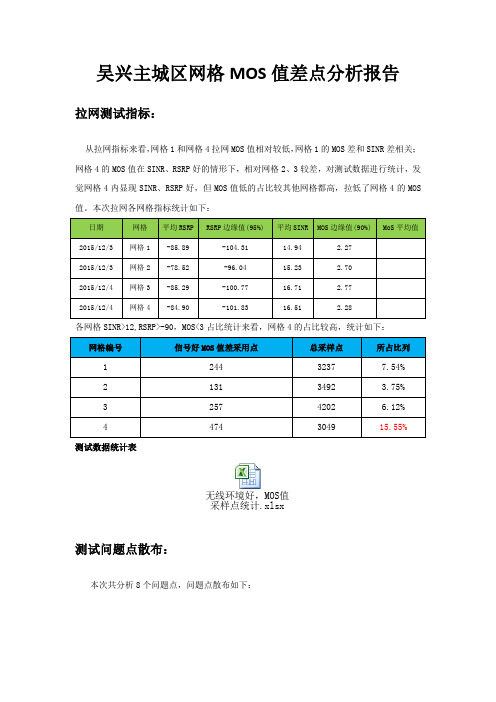 湖州移动Volte测试MOS差点分析报告