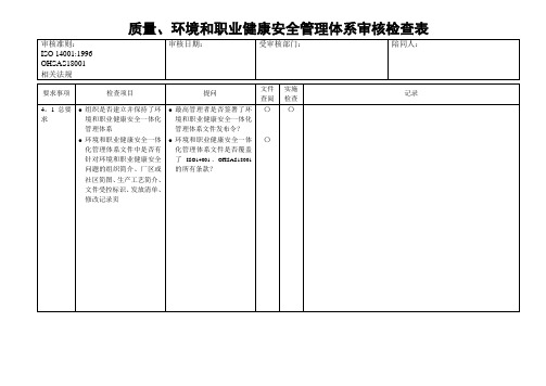 质量、环境和职业健康安全管理检查表