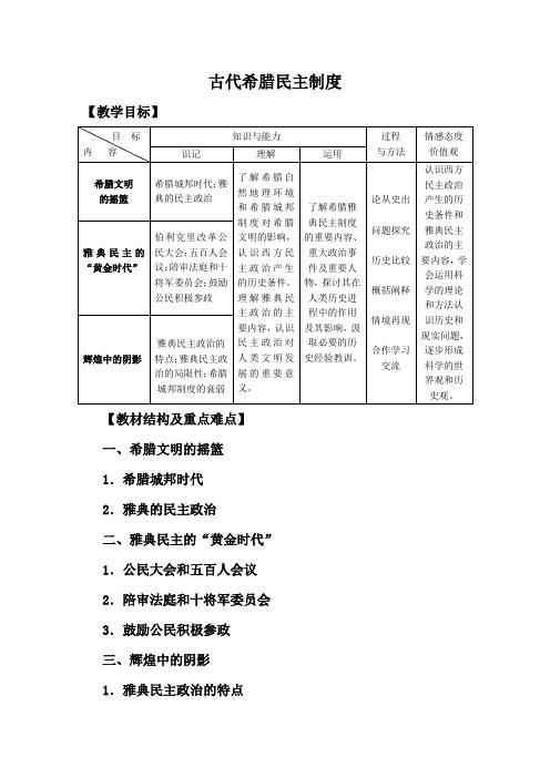 新人教版高中历史必修1古代希腊民主制度