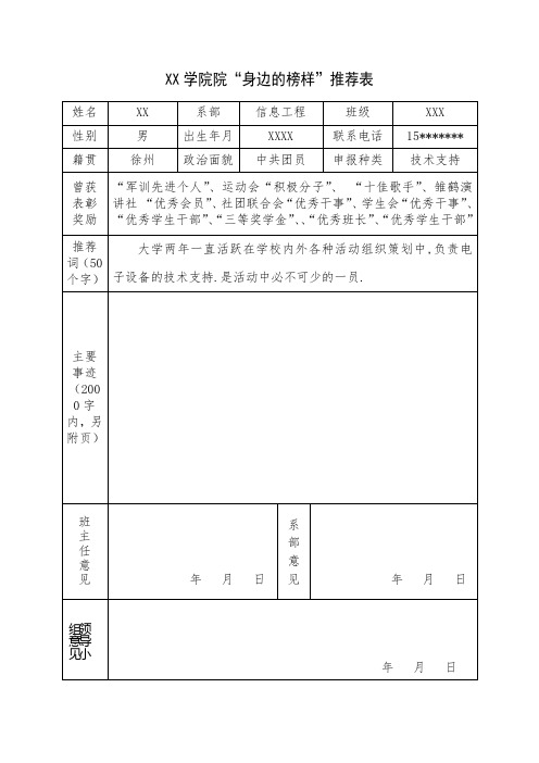 XX学院“身边的榜样”推荐表