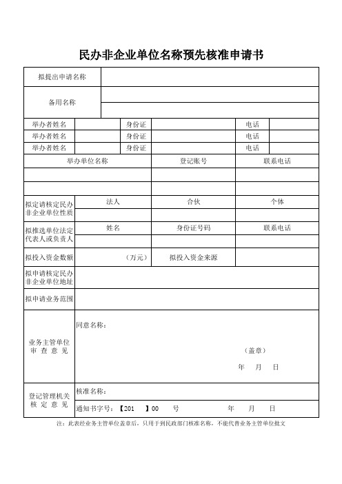 民办非企业名称核准通知书