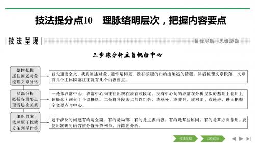 2019高考语文浙江专用二轮培优课件:专题二 实用类、论述类文本阅读 技法提分点10