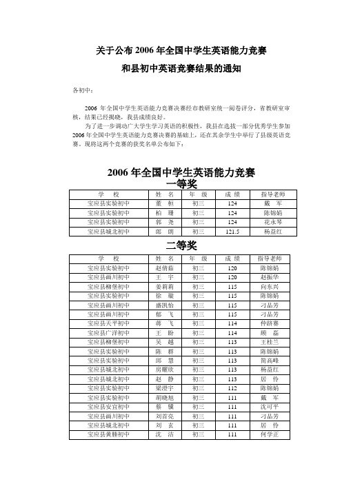 关于公布2006年全国中学生英语能力竞赛