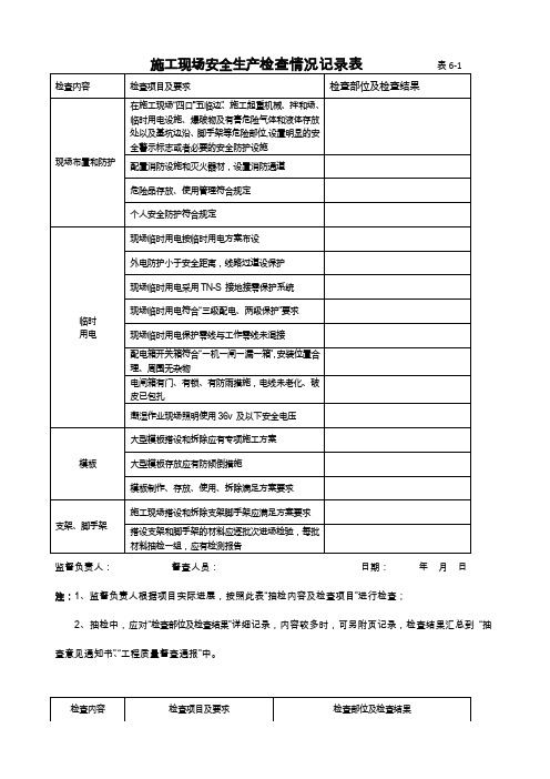 施工现场安全生产检查情况记录表