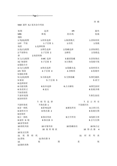 阿酷插件使用教程