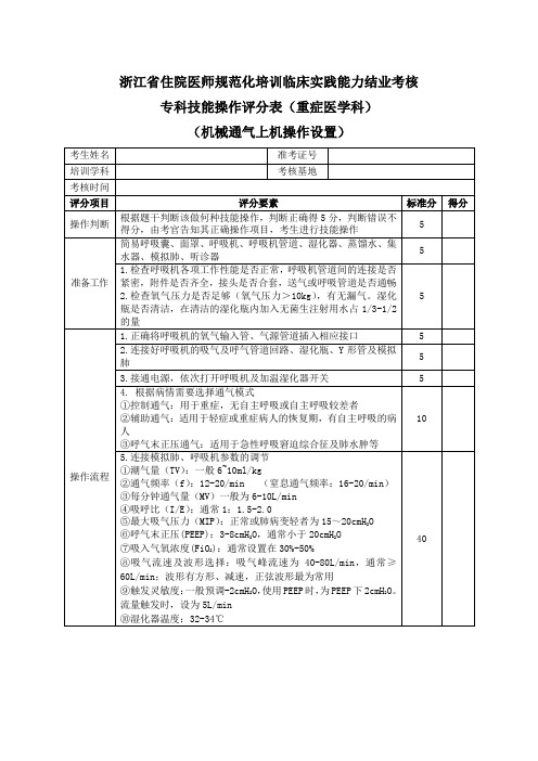 浙江省住院医师规范化培训临床实践能力结业考核专科技能操作评分表(重症医学科)(机械通气上机操作设置)