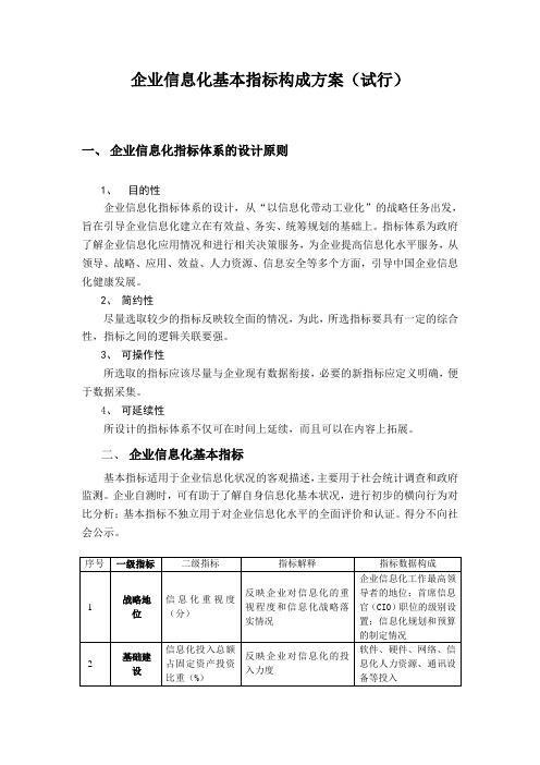 企业信息化基本指标构成方案(试行)