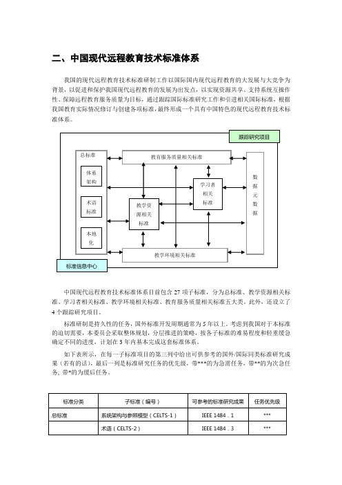 中国现代远程教育技术标准体系