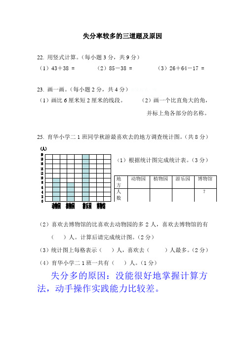 失分率较多的三道题及原因