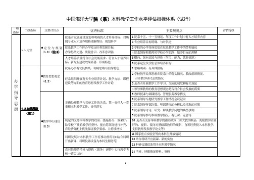 中国海洋大学院系本科教学工作水平评估指标体系试行