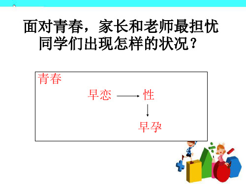 八年级心理健康:因为等待,所以美丽(PPT)