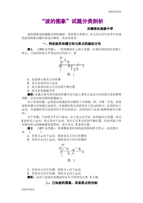 “波的图象”试题分类剖析.doc