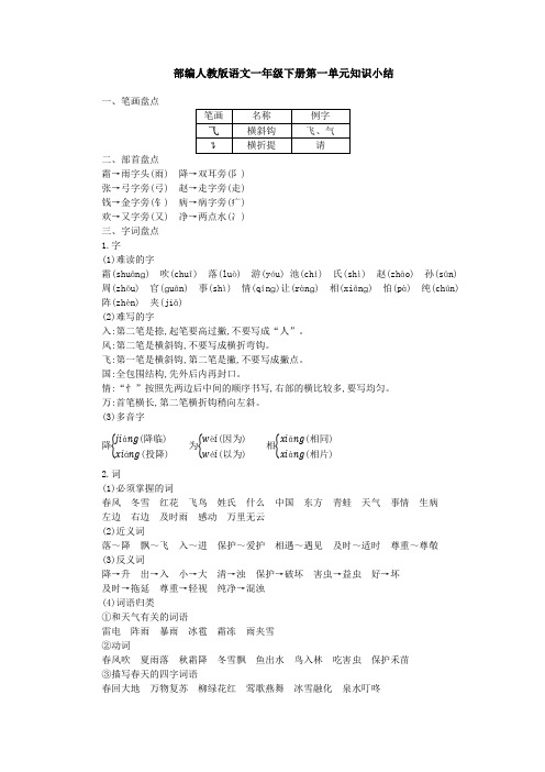 2020部编人教版语文一年级下册第一单元知识小结