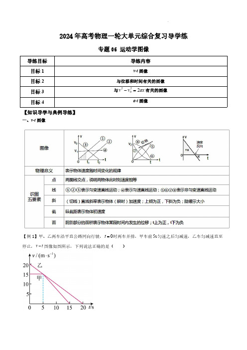 专题06 运动学图像(解析版)-2024年高考物理一轮综合复习