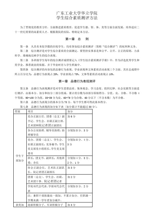 学生手册(综合测评、奖学金、先进班级评选规定)