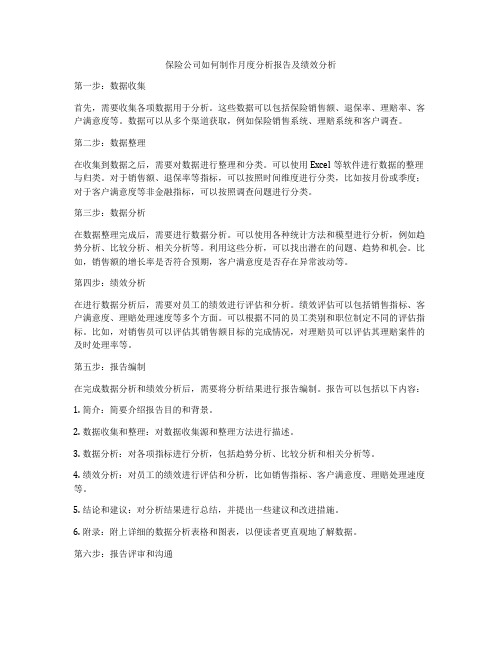 保险公司如何制作月度分析报告及绩效分析