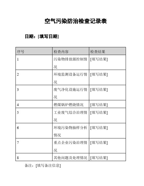 空气污染防治检查记录表