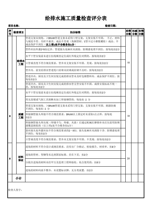 给排水施工质量安全检查评分表--安装阶段01