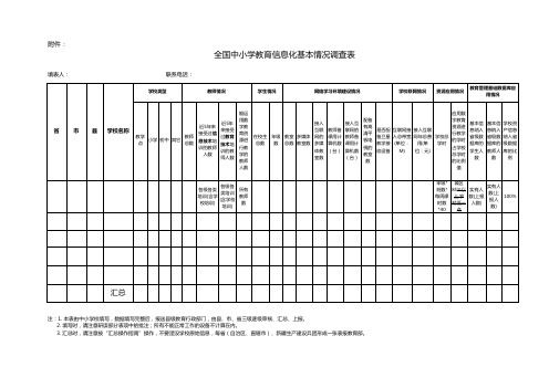 全国中小学教育信息化基本情况调查表(1)