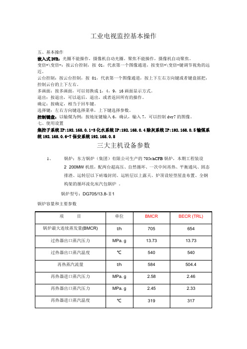 工业电视监控基本操作