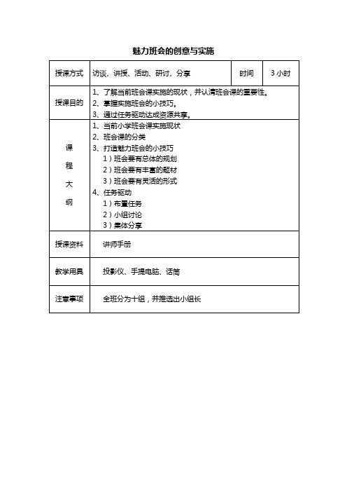 魅力班会讲课大纲(文艳)