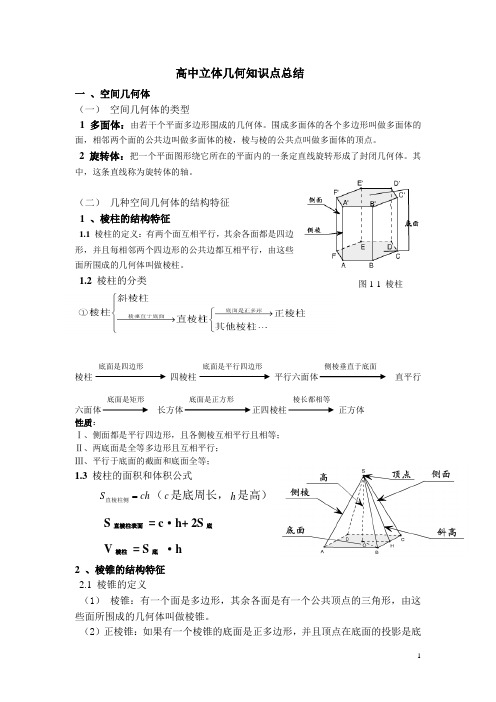 高考立体几何知识点总结(详细)