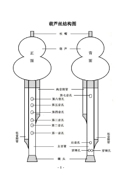 葫芦丝校本教材